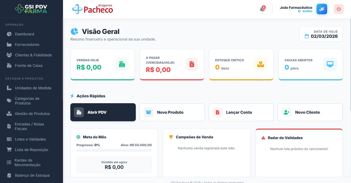 Farmacêuticos